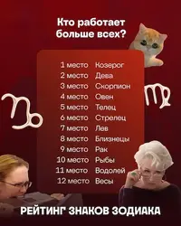 знаки.webp